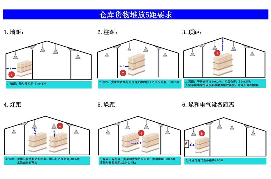 婁底市浩天環(huán)?？萍加邢薰?婁底危險廢物經(jīng)營,環(huán)保技術開發(fā)及咨詢推廣,環(huán)境設施建設,危險廢物運營管理